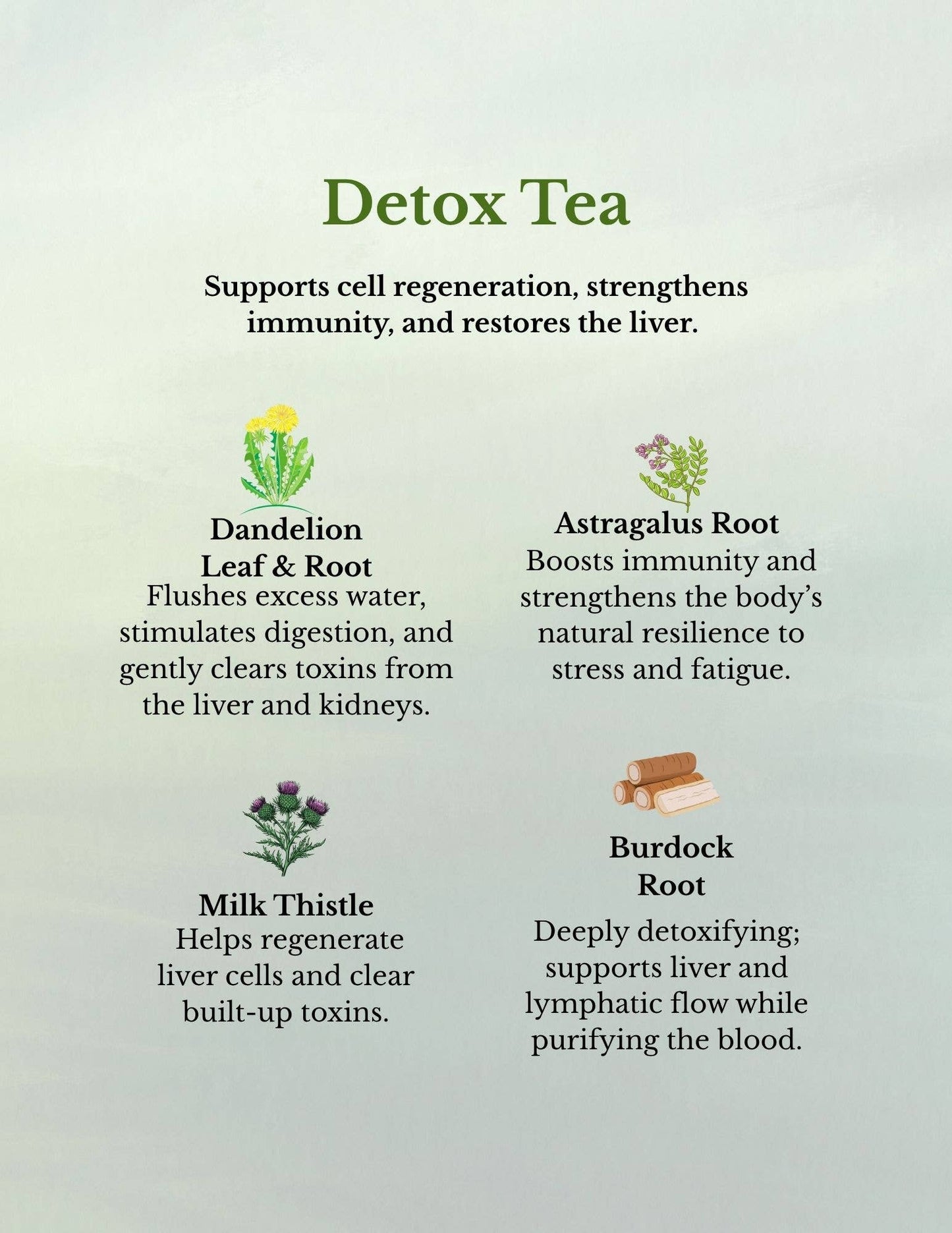 Detox Tea